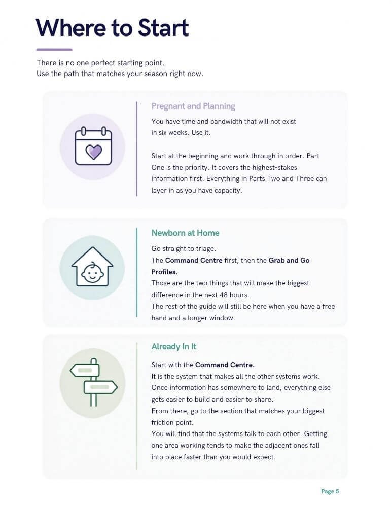 Inside page from the Cradira Household Systems Guide showing where to start based on whether you are planning ahead, have a newborn at home, or are already in it